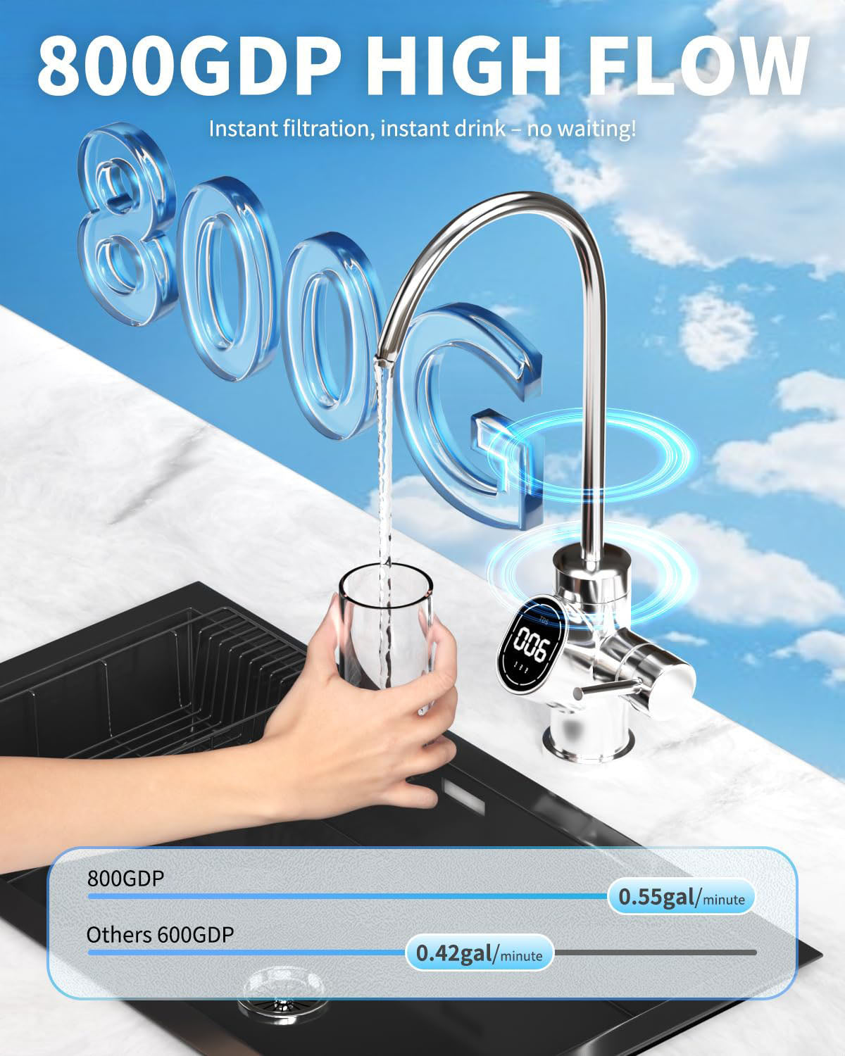 US1 Reverse Osmosis Under Sink Water Purifier