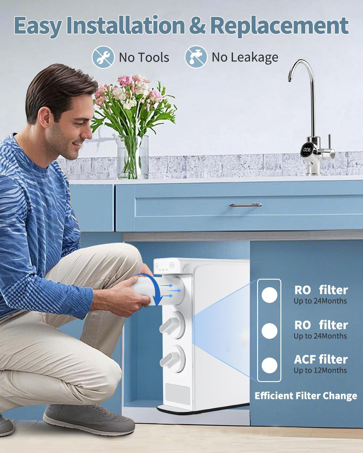 US1 Reverse Osmosis Under Sink Water Purifier