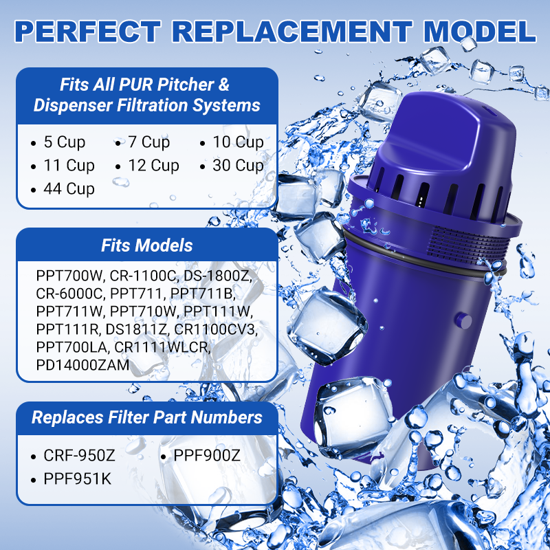 20CR02/CRF950S Pitcher Water Filter Replacement