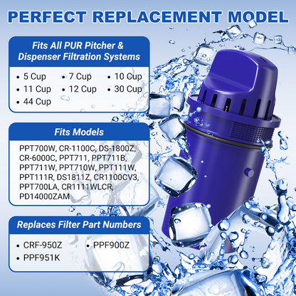 20CR02/CRF950S Pitcher Water Filter Replacement