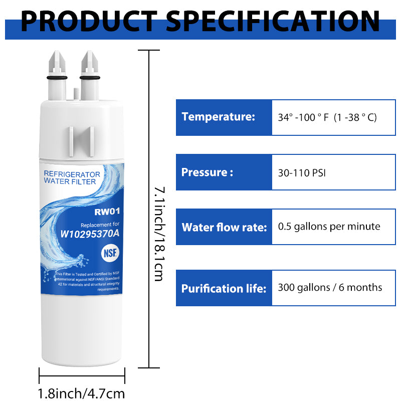 RW01/W10295370A Refrigerator Water Filter Replacement