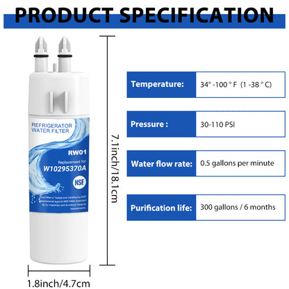 RW01/W10295370A Refrigerator Water Filter Replacement