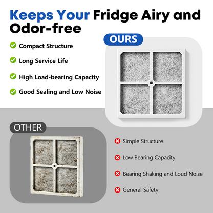 LT-120F Refrigerator Air Filter Replacement