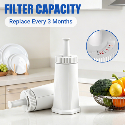 40BE01/BES008 Coffee Machine Filter Replacement