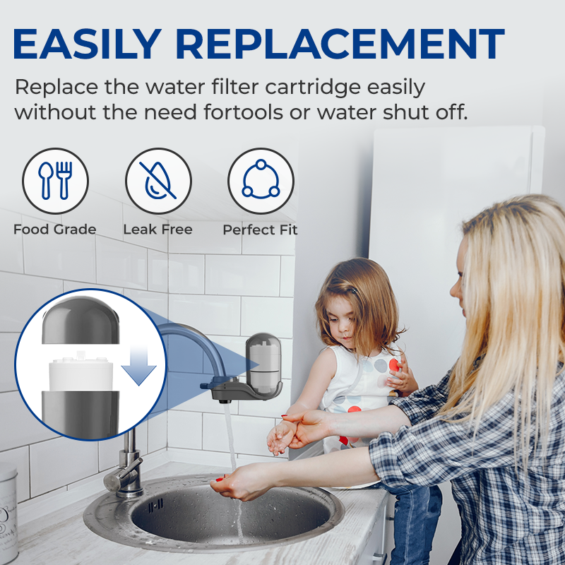 30RF01/RF-9999 Faucet Water Filter Replacement