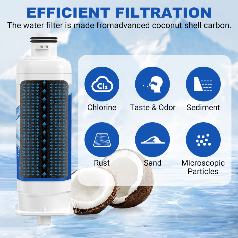 RW13/HAF-QIN Refrigerator Water Filter Replacement