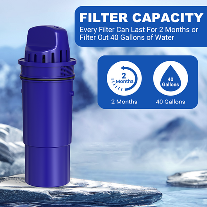20CR01/CRF950L Pitcher Water Filter Replacement