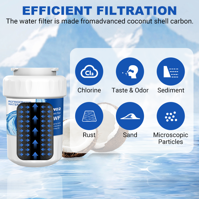 RW02/MWF Refrigerator Water Filter Replacement