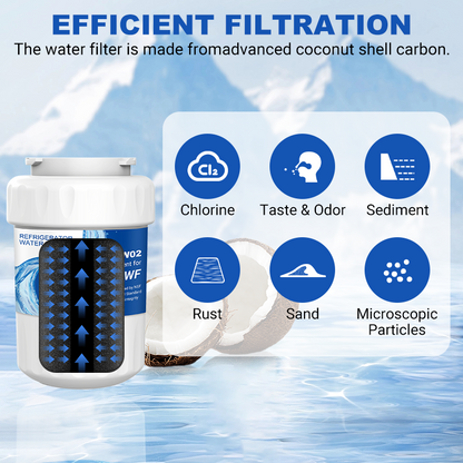 RW02/MWF Refrigerator Water Filter Replacement