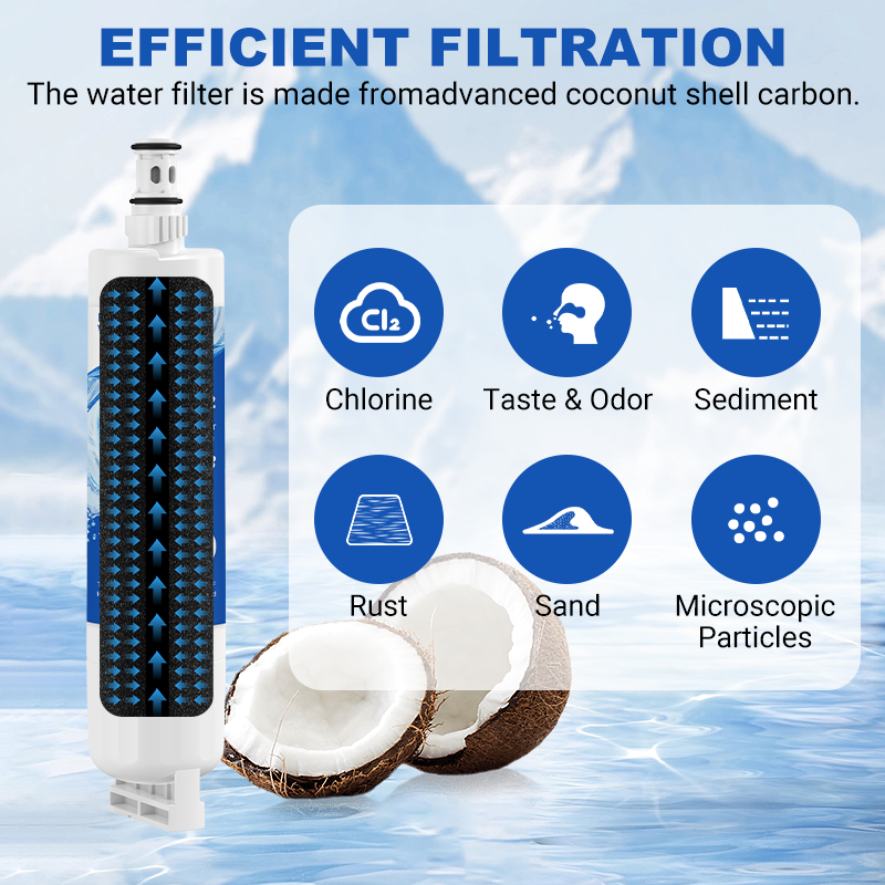 RW12/EDR5RXD1 Refrigerator Water Filter Replacement