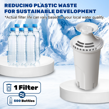 20BR01/OB03/JTH-9802 Water Filter Replacement Compatible with Water Pitchers