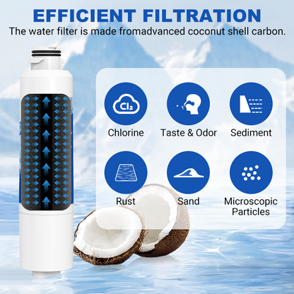 RW04/DA29-00020B Refrigerator Water Filter Replacement