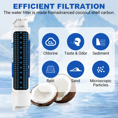 RW11/EPTWFU01 Refrigerator Water Filter Replacement