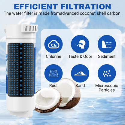 RW14/XWF Refrigerator Water Filter Replacement