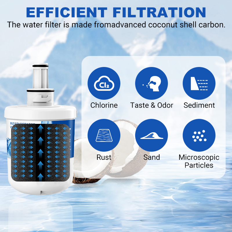 RW07/DA29-00003G Refrigerator Water Filter Replacement