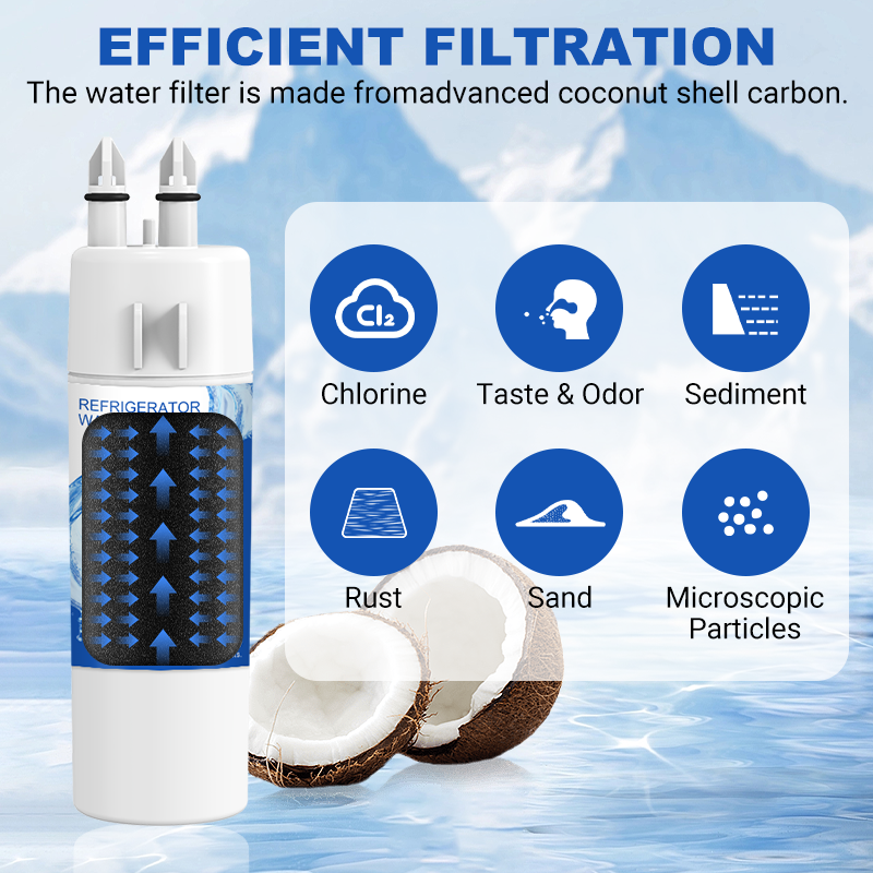 RW01/W10295370A Refrigerator Water Filter Replacement