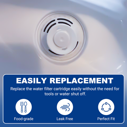 20BR01/OB03/JTH-9802 Water Filter Replacement Compatible with Water Pitchers
