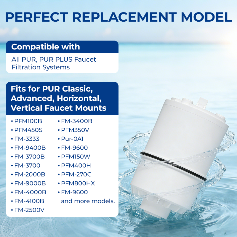30RF01/RF-9999 Faucet Water Filter Replacement