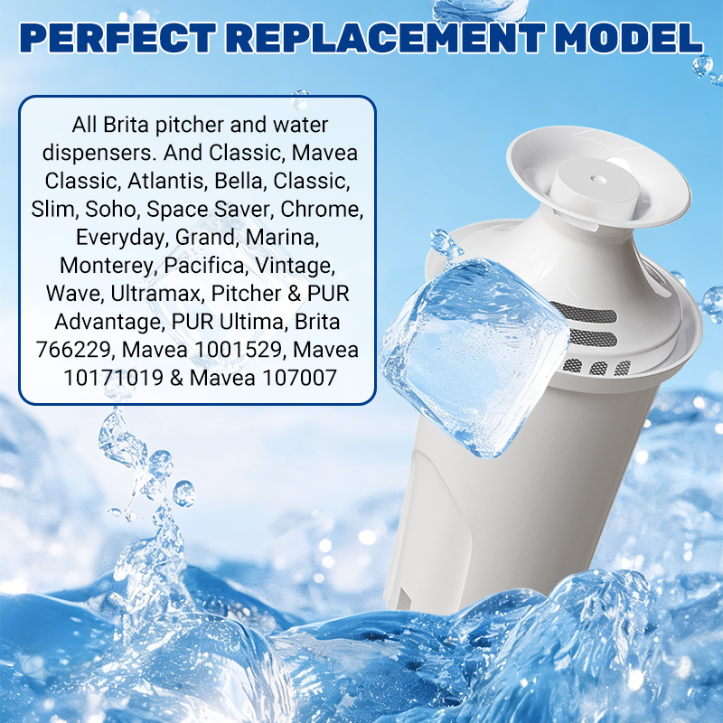 20BR01/OB03/JTH-9802 Water Filter Replacement Compatible with Water Pitchers