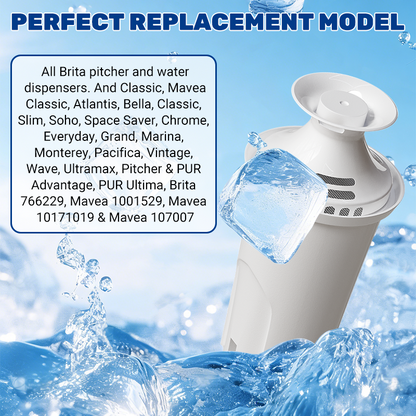 20BR01/OB03/JTH-9802 Water Filter Replacement Compatible with Water Pitchers