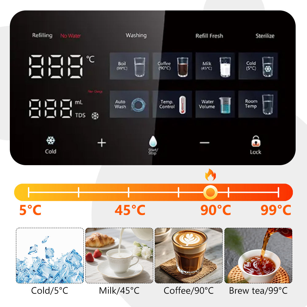 CT5 Cold and Hot Water Reverse Osmosis Countertop Water Purifier Dispenser