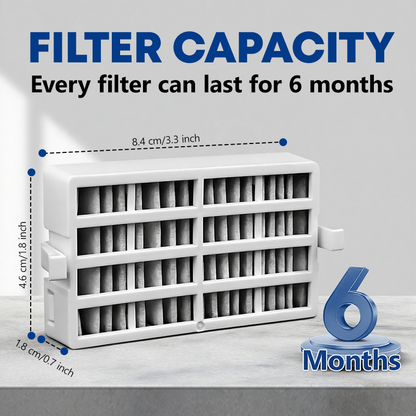 W10311524 Refrigerator Air Filter Replacement