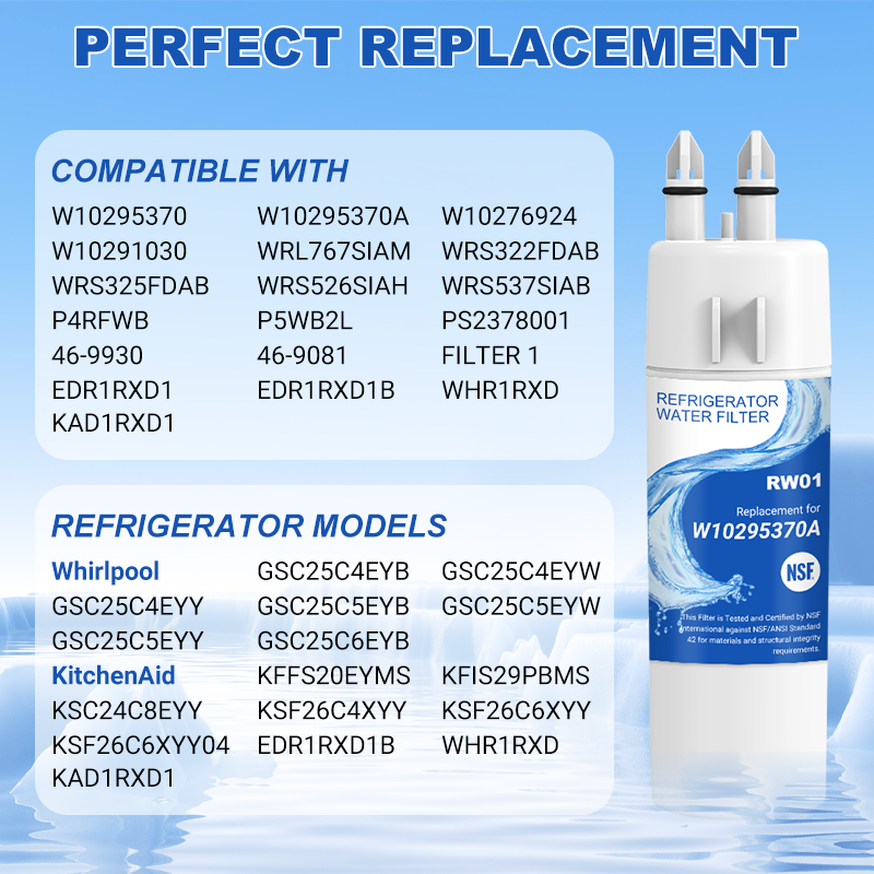 RW01/W10295370A Refrigerator Water Filter Replacement
