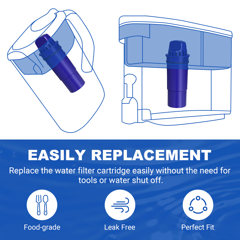 20CR01/CRF950L Pitcher Water Filter Replacement