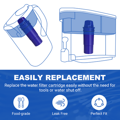 20CR01/CRF950L Pitcher Water Filter Replacement