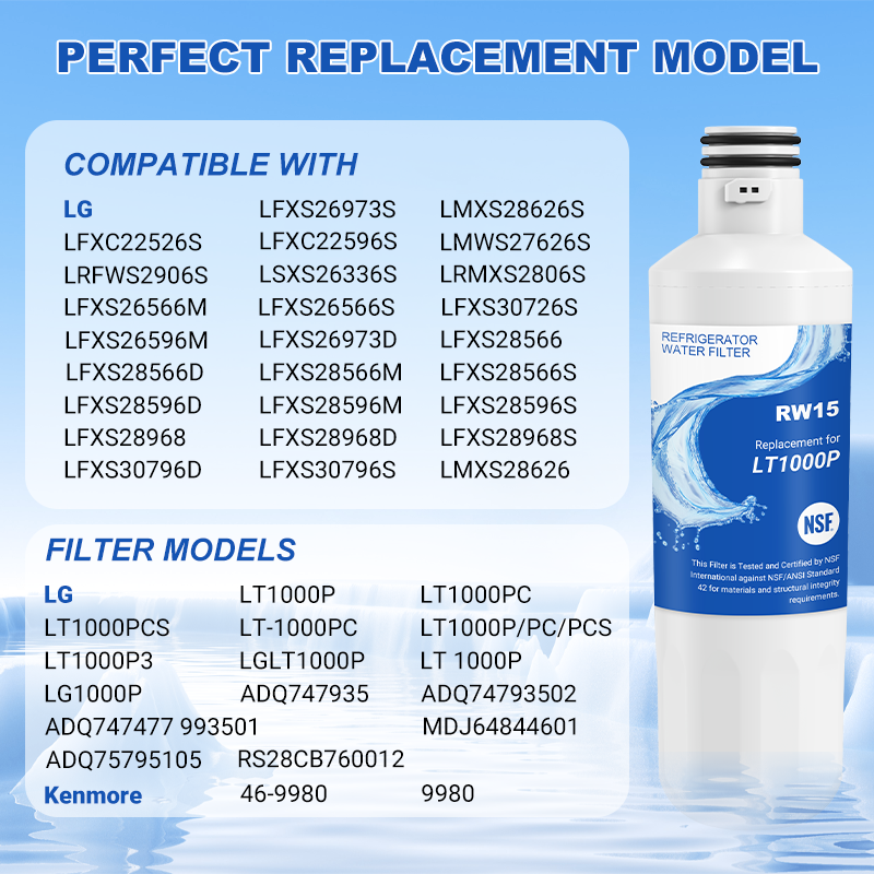 RW15/LT1000P Refrigerator Water Filter Replacement
