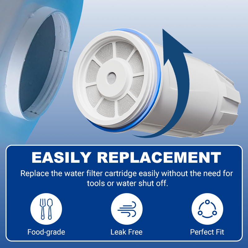 20ZE01/ ZR-001 Water Filter Replacement Compatible with Water Pitchers