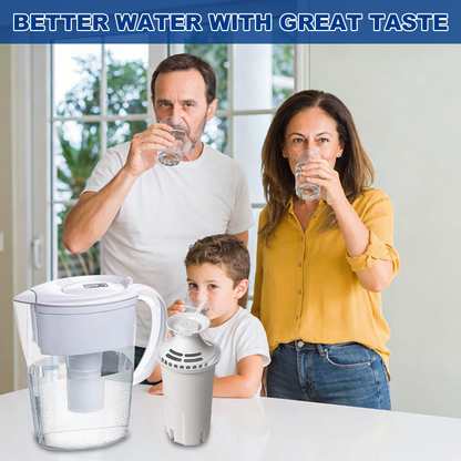 20BR01/OB03/JTH-9802 Water Filter Replacement Compatible with Water Pitchers