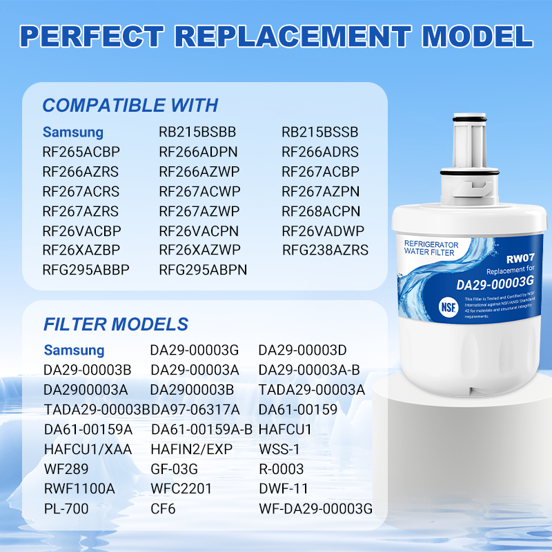 RW07/DA29-00003G Refrigerator Water Filter Replacement