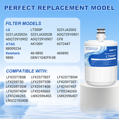 RW17/LT500P Refrigerator Water Filter Replacement