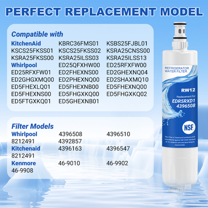 RW12/EDR5RXD1 Refrigerator Water Filter Replacement