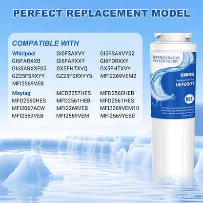 RW08/UKF8001 Refrigerator Water Filter Replacement