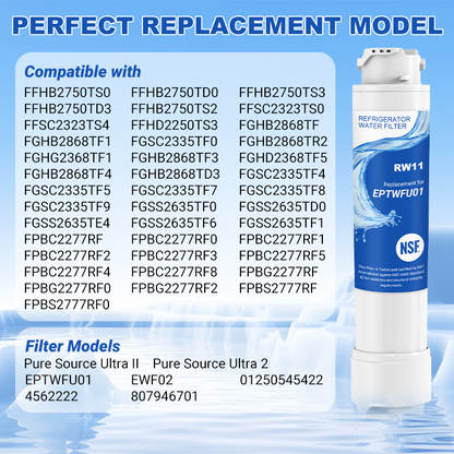RW11/EPTWFU01 Refrigerator Water Filter Replacement