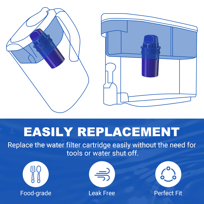 20CR02/CRF950S Pitcher Water Filter Replacement