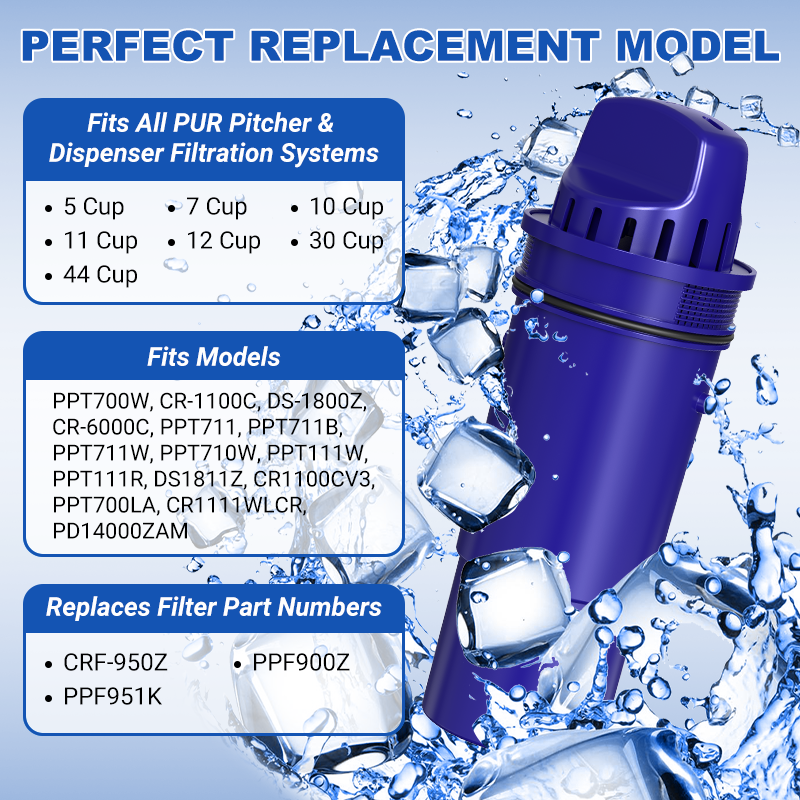 20CR01/CRF950L Pitcher Water Filter Replacement