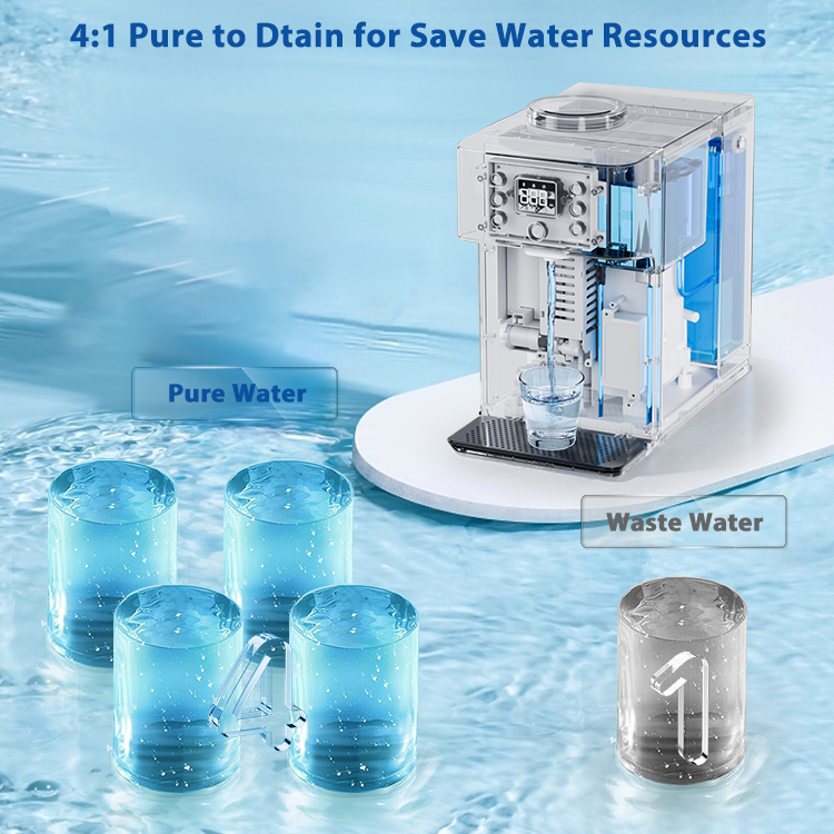 CT1 Reverse Osmosis Countertop